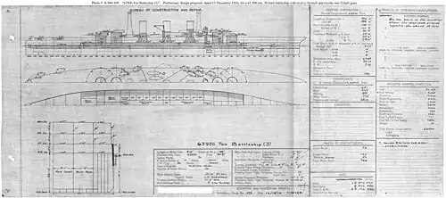 A preliminary design (no.3) for a 63,500 ton battleship based upon the proposal of Senator Benjamin Tillman with a higher speed but lighter displacement