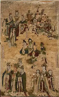 Celestial deities, Ming Dynasty