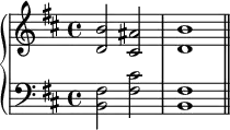 {
      \new PianoStaff <<
        \new Staff <<
            \relative c' {
                \clef treble \key b \minor \time 4/4
                <d b'>2 <cis ais'> <d b'>1
                }
            >>
        \new Staff <<
            \relative c {
                \clef bass \key b \minor \time 4/4
                <b fis'>2 <fis' cis'> <b, fis'>1 \bar "||"
                }
            >>
    >> }