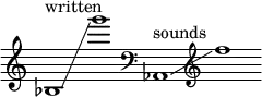 {
      \new Staff \with { \remove "Time_signature_engraver" }
      \clef treble \key c \major ^ \markup "written" \cadenzaOn
      bes1 \glissando g'''1
      \clef bass aes,1 ^ \markup "sounds" \glissando \clef treble f''1
    
    }