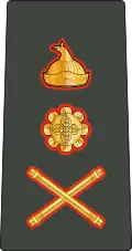 General (Royal Bhutan Army)