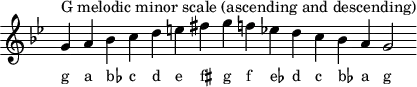 \header { tagline = ##f }
scale = \relative f' { \key g \minor \omit Score.TimeSignature
  g^"G melodic minor scale (ascending and descending)" a bes c d e fis g f! es! d c bes a g2 }
\score { { << \cadenzaOn \scale \context NoteNames \scale >> } \layout { } \midi { } }