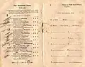 Starters and results of the 1902 AJC Randwick Plate racebook showing the winner,Wakeful