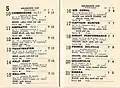 1954 VRC Melbourne Cup racebook starters and results
