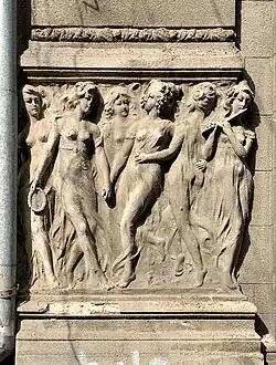 Relief on the Fanny and Isac Popper House (Strada Sfinților no. 1), Bucharest, by Alfred Popper, 1914[65]
