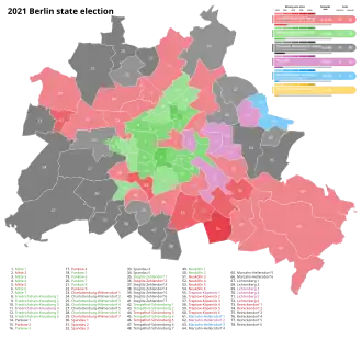 Invalid 2021 Berlin state election