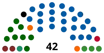 2024 Western Cape provincial election,