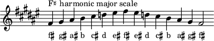 \header { tagline = ##f }
scale = \relative f' { \key fis \major \omit Score.TimeSignature
  fis^"F♯ harmonic major scale" gis ais b cis d eis fis eis d! cis b ais gis fis2 }
\score { { << \cadenzaOn \scale \context NoteNames \scale >> } \layout { } \midi { } }