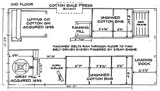 floor plan of the mill complex