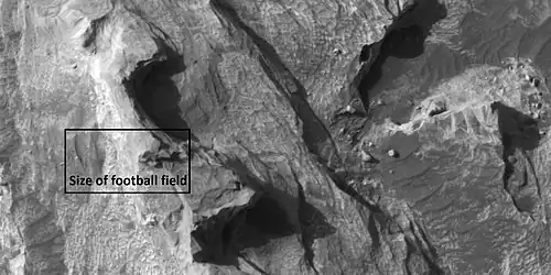 Top of white butte, as seen by HiRISE under HiWish program. Box shows size of a football field.