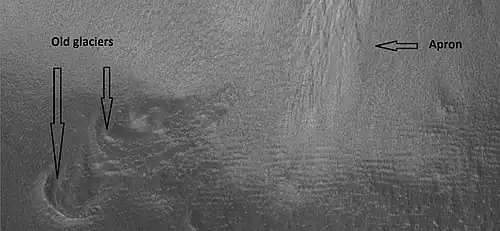 Another view of the previous gully on a mound. This one is with HiRISE, under the HiWish program. This view shows most of the apron and two old glaciers associated with it. All that is left of the glaciers are terminal moraines.