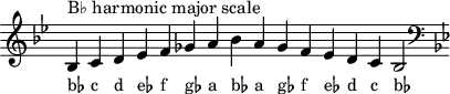 \header { tagline = ##f }
scale = \relative b { \key bes \major \omit Score.TimeSignature
  bes^"B♭ harmonic major scale" c d es f ges a bes a ges f es d c bes2 \clef F \key bes \major }
\score { { << \cadenzaOn \scale \context NoteNames \scale >> } \layout { } \midi { } }