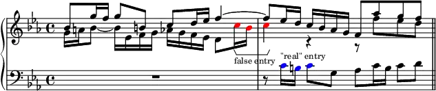 
\layout {
  \context {
    \Voice
    \consists "Horizontal_bracket_engraver"
    \override TextScript.font-size = -2
  }
}
\new PianoStaff <<
  \new Staff \fixed c' {
    \key c \minor
    <<
      {
        bes8 g'16 f' g'8 b c' d'16 ees' f'4~ |
        8 ees'16 d' c' bes aes g f8 aes' g' f' |
      }
      \\
      {
        g16 a bes8~ 16 ees f g
        aes g f ees d8 \override NoteHead.color = #red c'16\startGroup_"false entry" b |
        c'4\stopGroup \revert NoteHead.color r r8 f' ees' d' |
      }
    >>
    \bar "||"
  }
  \new Staff {
    \clef bass
    \key c \minor
    R1 | r8 \override NoteHead.color = #blue c'16^"\"real\" entry" b c'8 \revert NoteHead.color g
    aes c'16 b c'8 d' |
  }
>>
