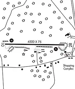 Location of Grove City Airport