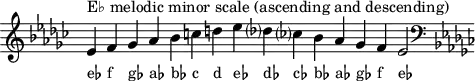 \header { tagline = ##f }
scale = \relative b { \key es \minor \omit Score.TimeSignature
  es^"E♭ melodic minor scale (ascending and descending)" f ges as bes c d es des? ces? bes as ges f es2 \clef F \key es \minor }
\score { { << \cadenzaOn \scale \context NoteNames \scale >> } \layout { } \midi { } }