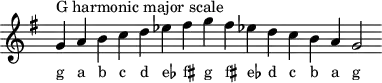 \header { tagline = ##f }
scale = \relative f' { \key g \major \omit Score.TimeSignature
  g^"G harmonic major scale" a b c d es fis g fis es! d c b a g2 }
\score { { << \cadenzaOn \scale \context NoteNames \scale >> } \layout { } \midi { } }