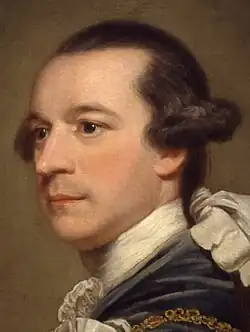 Charles Watson-Wentworth