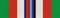 Ribbon bar image refer to adjacent text