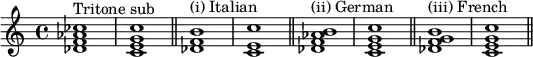 {
    \relative c' {
        \time 4/4
        <des f aes ces>1^\markup { "Tritone sub" } 
        <c e g c> \bar "||"
        <des f b>^\markup { "(i) Italian" } 
        <c e c'> \bar "||"
        <des f aes b>^\markup { "(ii) German" } 
        <c e g c> \bar "||"
        <des f g b>^\markup { "(iii) French" } 
        <c e g c> \bar "||"
    }
}