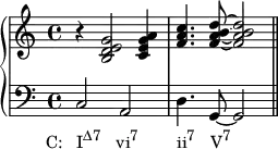 {
      \new PianoStaff <<
        \new Staff <<
            \relative c' {
                \clef treble \key c \major \time 4/4
                r4 <b d e g>2 <c e g a>4
                <f a c>4. <f a b d>8~ <f a b d>2
                }
            >>
        \new Staff <<
            \relative c {
                \clef bass \key c \major \time 4/4
                c2_\markup { \concat { \translate #'(-4 . 0) { "C:   I" \raise #1 \small "Δ7" \hspace #2 "vi" \raise #1 \small "7" \hspace #5 "ii" \raise #1 \small "7" \hspace #2 "V" \raise #1 \small "7" } } }
                a2 d4. g,8~ g2 \bar "||"
                }
            >>
    >> 
}