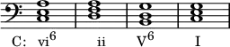 {
\override Score.TimeSignature #'stencil = ##f
\relative c { 
  \clef bass 
  \time 4/4
  <c e a>1_\markup { \concat { \translate #'(-4 . 0) { "C:   vi" \raise #1 \small "6" \hspace #6.5 "ii" \hspace #5 "V" \raise #1 \small "6" \hspace #6.5 "I" } } }
  <d f a> <b d g> <c e g>
} }