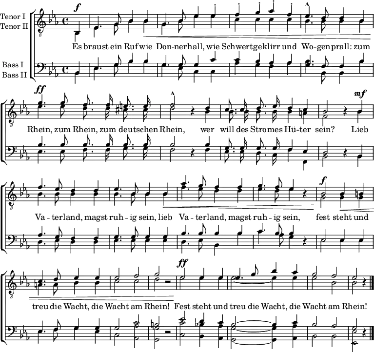 % From https://archive.org/details/GreefMliederH9Aufl6Essen1869/page/n3/mode/1up
% Wilhelm Greef: Männerlieder, alte und neue, für Freunde des mehrstimmigen Männergesanges. 9. Heft, 6. (Stereotyp-) Auflage, Bädeker, Essen 1869
\header { tagline = ##f }
\layout { \context { \Score \remove "Bar_number_engraver" } }
global = { \key es \major \time 4/4 \partial 4 }
tenorOne = \relative c { \global \autoBeamOff
  bes4^\f | es4. g8 bes4 bes\< | g4. bes8 es4
  es-. | f4-. g-. as-. f-. | es4.-^ d8 d4
  bes | g'4.^\ff g8 f8. f16 e8. e16 | f2-^ r4
  d4 | c8. c16 d8. es16 d4 c | bes2 r4
  bes^\mf | f'4. es8 d4 d | es4. bes8 bes4
  bes\< |aes'4. g8 f4 f | g4. f8 es4 r |
  bes2^\f bes4\< b | c4. d8 es4 es| es2 f | g2 r2 |
  es2^\ff es4 es | es4. g8 bes4 as | g2 f | es2 r4 \bar "|."
}
tenorTwo = \relative c { \global \autoBeamOff
  bes4 | es4. g8 bes4 bes | g4. bes8 es4
  es | c c c c | bes4. bes8 bes4
  bes | es4. es8 d8. d16 cis8. cis16 | d2 r4
  bes4 | bes8. bes16 bes8. bes16 bes4 a | f2 r4
  bes4 | bes4. bes8 bes4 bes | bes4. bes8 bes4
  bes | f'4. es8 d4 d | es4. d8 es4 r |
  g,2 g4 g | a4. a8 bes4 bes | c2 c | d r2 |
  es2 es4 es | es2~ es4 es | es2 bes | bes r4 \bar "|."
}
bassOne = \relative c { \global \autoBeamOff
  bes4 | es4. g8 bes4 bes | g4. \hide DynamicText g8\p g4
  c | c bes as as | g4. f8 f4
  bes | bes4. bes8 bes8. bes16 bes8. bes16 | bes2 r4
  bes | g8. g16 g8. g16 f4 es | d2 r4
  bes4 | as'4. g8 f4 f | g4. g8 g4
  g4 | bes4. bes8 bes4 bes | c4. bes8 bes4 r4 |
  es,2 es4 es | es4. f8 g4 g | g2 c | b r2 |
  es d4 c | bes2~ bes4 c | bes2 as | g2 r4 \bar "|."
}
bassTwo = \relative c { \global \autoBeamOff
  bes4 | es4. g8 bes4 bes | g4. \hide DynamicText es8\p c4
  c | as' g f as | bes4. bes,8 bes4
  bes' | es,4. es8 f8. f16 g8. g16 | f2 r4
  f4 | es8. es16 d8. c16 f4 f, | bes2 r4
  bes4 | d4. es8 d4 d | es4. es8 es4
  es | d4. es8 bes4 bes' | c4. as8 g4 r |
  es2 es4 es | es4. f8 g4 es | c2 <as' as,> | <g g,> r2 |
  <c c,> <bes! bes,>4 <as as,> | <g g,>2~ <g g,>4 <as as,> | bes,2 bes | <es es,> r4 \bar "|."
}
verse = \lyricmode {
  Es braust ein Ruf wie Don -- ner -- hall,
  wie Schwert -- ge -- klirr und Wo -- gen -- prall:
  zum Rhein, zum Rhein, zum deu -- tschen Rhein,
  wer will des Stro -- mes Hü -- ter sein?
  Lieb Va -- ter -- land, magst ruh -- ig sein,
  lieb Va -- ter -- land, magst ruh -- ig sein,
  fest steht und treu die Wacht, die Wacht am Rhein!
  Fest steht und treu die Wacht, die Wacht am Rhein!
}
\score {
  \new ChoirStaff <<
    \new Staff \with {
      \consists "Merge_rests_engraver"
      midiInstrument = "trumpet"
      instrumentName = \markup { \column { "Tenor I" \line { "Tenor II" } } }
    } <<
      \clef "treble_8"
      \new Voice = "tenor1" { \voiceOne \tenorOne }
      \new Voice = "tenor2" { \voiceTwo \tenorTwo }
      >>
    \new Lyrics \with { \override VerticalAxisGroup #'staff-affinity = #CENTER }
      \lyricsto "tenor1" \verse
    \new Staff \with {
      \consists "Merge_rests_engraver"
      midiInstrument = "trombone"
      instrumentName = \markup { \column { "Bass I" \line { "Bass II" } } }
    } <<
      \clef bass
      \new Voice = "bass1" \with { \remove Dynamic_engraver } { \voiceThree \bassOne }
      \new Voice = "bass2" { \voiceFour \bassTwo }
      >>
  >>
  \layout { }
  \midi { \tempo 4=102 }
}