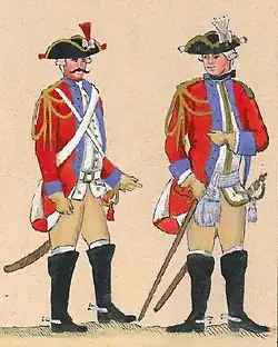 Soldier and officer of the Grand Ducal Lithuanian Army's 63rd Life Dragoons Regiment, which formed part of the army's Royal Guards, 1775