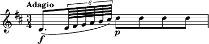 \relative c' {
  \tempo "Adagio"
  \key d \major
  \time 3/4
  d8.\f( \times 4/6 { e64 fis g a b cis)} d8\p d d d
}