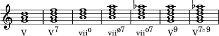 {
#(set-global-staff-size 16)
\override Score.TimeSignature #'stencil = ##f
\relative c'' { 
  \clef treble 
  \time 4/4 
  <g b d>1_\markup{ \concat{ "V" \hspace #6 "V" \raise #1 "7" \hspace #5.5 "vii" \raise #1 "o" \hspace #4.5 "vii" \raise #1 "ø7" \hspace #3 "vii" \raise #1 "o7" \hspace #4 "V" \raise #1 "9" \hspace #4 "V" \raise #1 "7♭9" } }
  <g b d f>
  <b d f>
  <b d f a>
  <b d f aes>
  <g b d f a>
  <g b d f aes>
} }