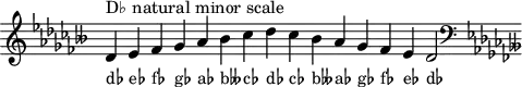 \header { tagline = ##f }
scale = \relative b { \key des \minor \omit Score.TimeSignature
  des^"D♭ natural minor scale" es fes ges as beses ces des ces beses as ges fes es des2 \clef F \key des \minor }
\score { { << \cadenzaOn \scale \context NoteNames \scale >> } \layout { } \midi { } }