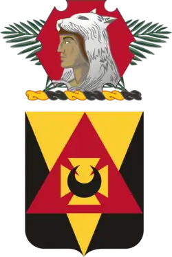 87th Combat Sustainment Support Battalion "Base of the Pyramid"