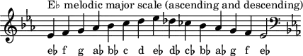 \header { tagline = ##f }
scale = \relative b { \key es \major \omit Score.TimeSignature
  es^"E♭ melodic major scale (ascending and descending)" f g as bes c d es des ces bes as g f es2 \clef F \key es \major }
\score { { << \cadenzaOn \scale \context NoteNames \scale >> } \layout { } \midi { } }