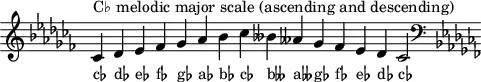 \header { tagline = ##f }
scale = \relative b { \key ces \major \omit Score.TimeSignature
  ces^"C♭ melodic major scale (ascending and descending)" des es fes ges as bes ces beses ases ges fes es des ces2 \clef F \key ces \major }
\score { { << \cadenzaOn \scale \context NoteNames \scale >> } \layout { } \midi { } }