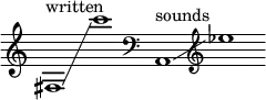 {
      \new Staff \with { \remove "Time_signature_engraver" }
      \clef treble \key c \major ^ \markup "written" \cadenzaOn
      fis1 \glissando c'''1
      \clef bass ^ \markup "sounds" a,1 \glissando \clef treble ees''1
    }