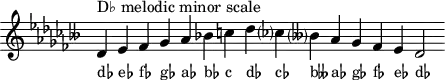 \header { tagline = ##f }
scale = \relative b {\accidentalStyle modern \key des \minor \omit Score.TimeSignature
  des^"D♭ melodic minor scale" es fes ges as bes c des ces? beses? as ges fes es des2 }
\score { { << \cadenzaOn \scale \context NoteNames \scale >> } \layout { } \midi { } }