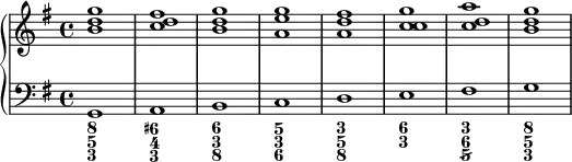 {
      \new PianoStaff <<
        \new Staff <<
            \new Voice \relative c'' {
                \stemUp \clef treble \key g \major \time 4/4 \tempo 1 = 60 \set Score.tempoHideNote = ##t
                <b d g>1 <c d fis> <b d g> <a e' g> <a d fis> <c c g'> <c d a'> <b d g>
                }
            >>
        \new Staff <<
            \new Voice \relative c' {
                \stemDown \clef bass \key g \major \time 4/4
                g, a b c d e fis g
                }
                \new FiguredBass {
                    \figuremode {
                       <8 5 3>1 <6+ 4 3> <6 3 8> <5 3 6> <3 5 8> <6 3> <3 6 5/> <8 5 3>
    }
  }
            >>
    >> }