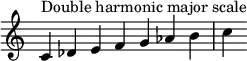 {
\override Score.TimeSignature #'stencil = ##f
\relative c' { 
  \clef treble \time 7/4
  c4^\markup { Double harmonic major scale }  des e f g aes b c
} }