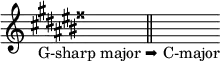 { \omit Score.TimeSignature \key gis \major _\markup { \halign #-.3 "G-sharp major ➡ C-major"} s^"" \bar "||"s^"" }