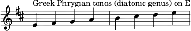 {
\key e \dorian
\override Score.TimeSignature #'stencil = ##f
\relative c' {
  \clef treble \time 4/4
  e4^\markup { Greek Phrygian tonos (diatonic genus) on E } fis g a b cis d e
} }