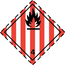 4.1 - Flammable solids