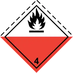 4.2 - Spontaneously combustibles