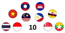 ASEAN Inter-Parliamentary Assembly chart