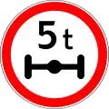 3.12. Axle weight limit