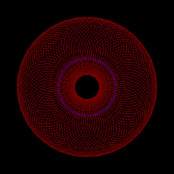 An image of a hyperbolic Laguerre transformation flattening space.