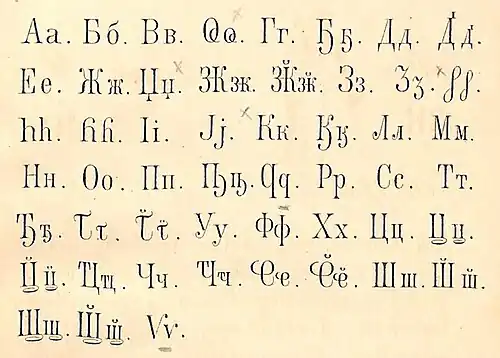 Abkhaz alphabet of Gulia and Machavariani 1892.