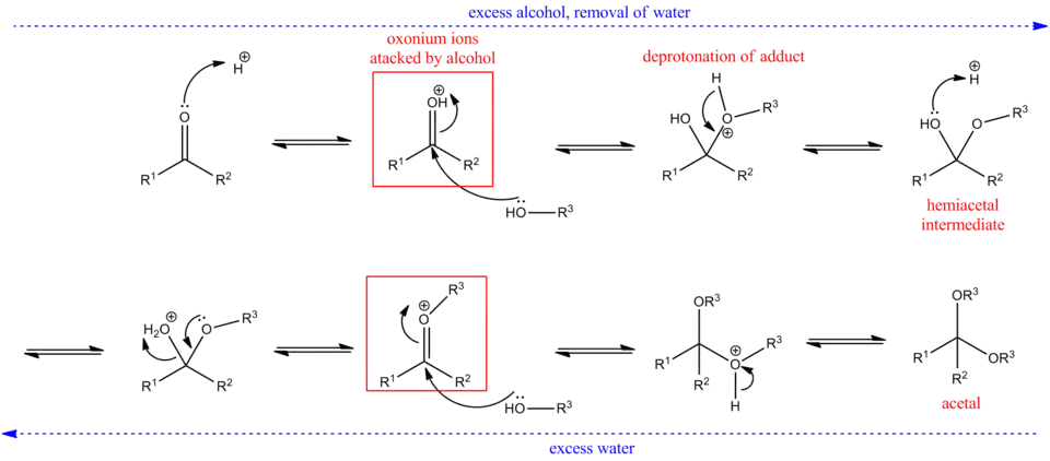 Acid catalyzed acetal formation from the corresponding hemiacetal