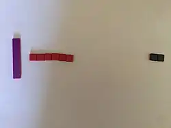 Algebra tile model of '"`UNIQ--postMath-00000005-QINU`"'