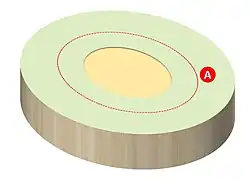 Dessin schématisé de l'amphithéâtre agrandi avec un rappel sur ses dimensions d'origine.