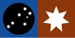 Aṉangu peoples flag