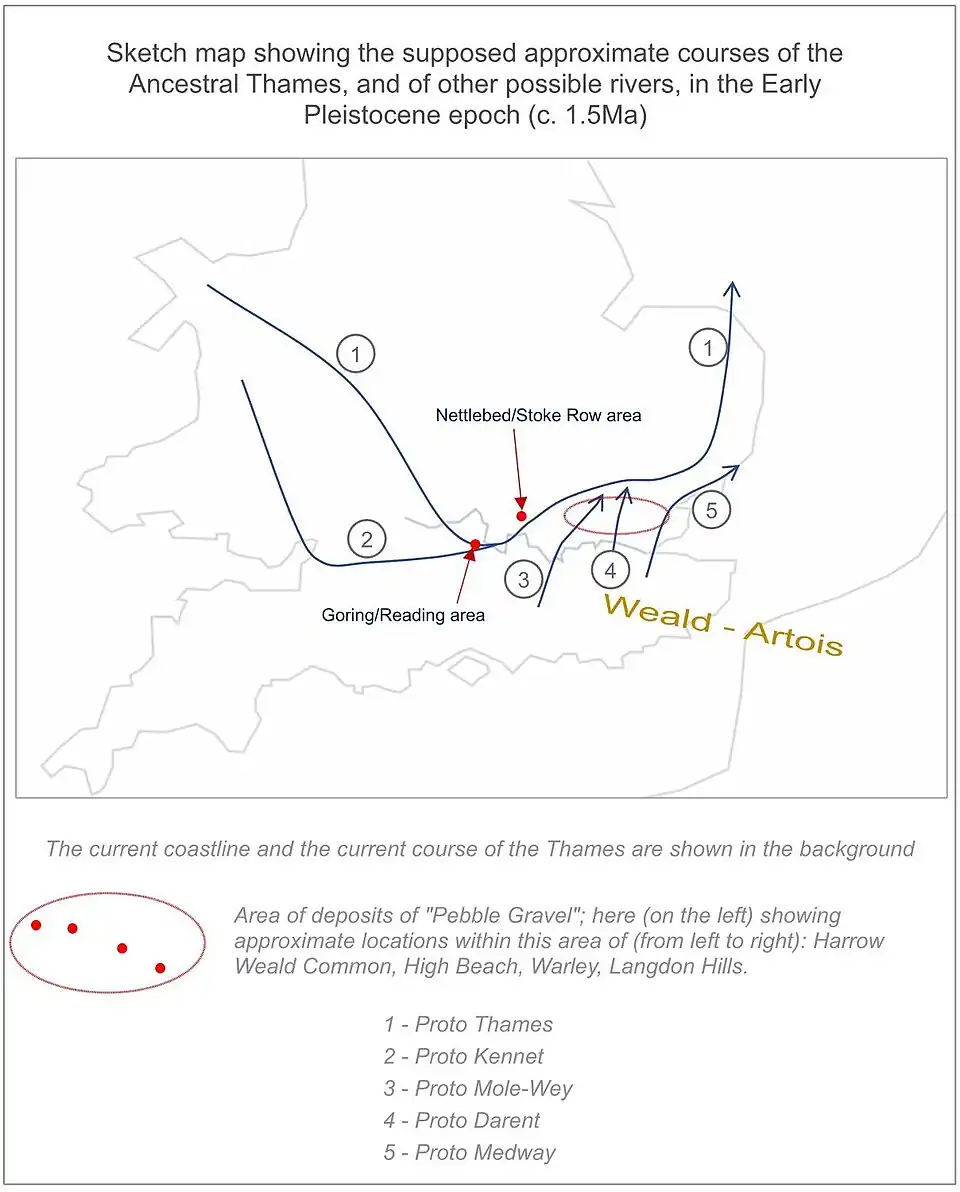 Ancestral Thames in Early Pleistocene epoch.